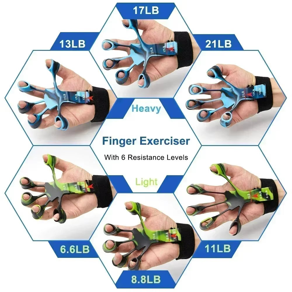Fitness and Exercise Training Gripper, Hand Expander, Finger Squeeze, Sports Gym, Training Accessories, 5 Resistance, Training 